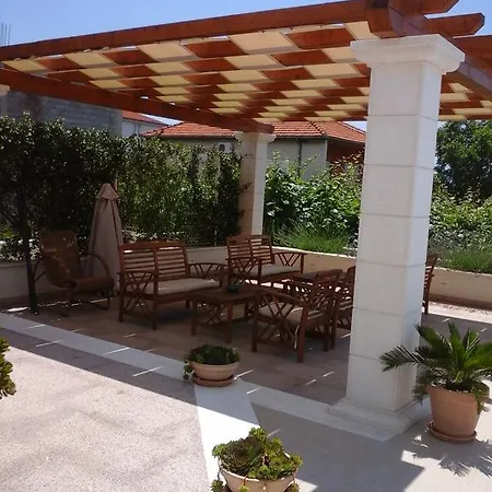 Zulim Τρογκίρ